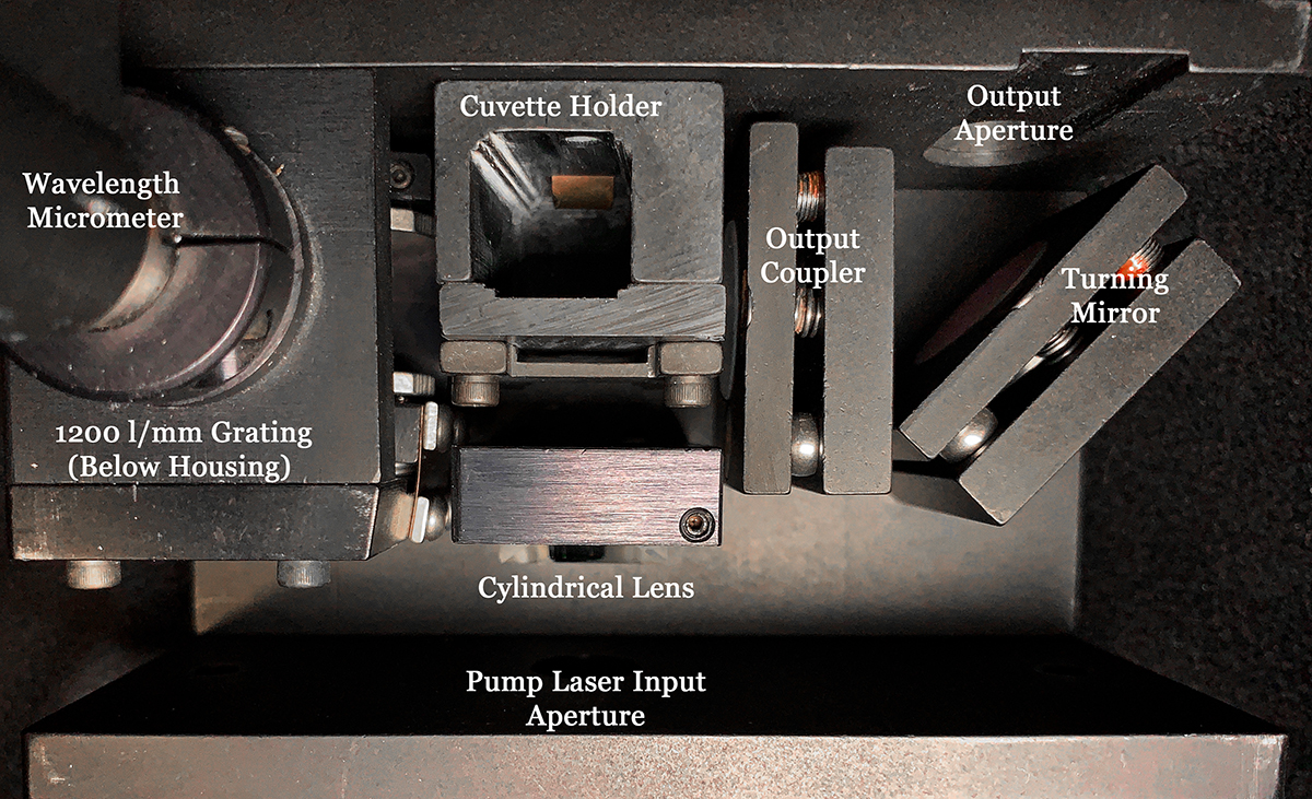 Click To Enlarge Dye Laser Cavity